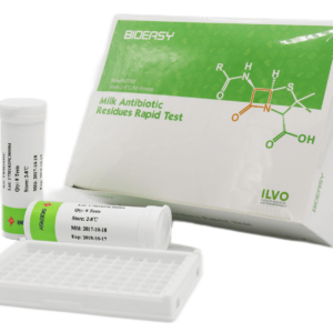 Beta-lactams + Tetracyclines